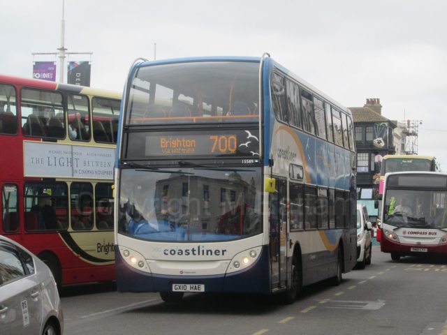 GX10 HAE