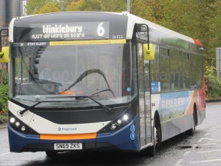 SN69 ZKS