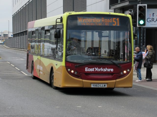 YX63 LLM